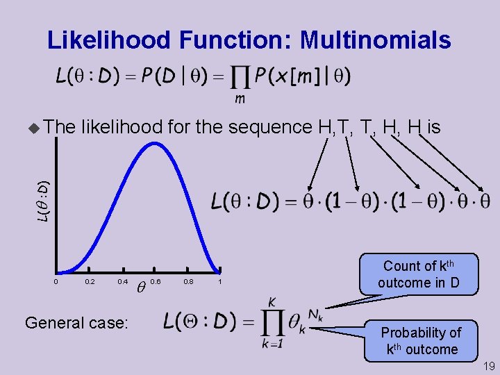 Likelihood Function: Multinomials likelihood for the sequence H, T, T, H, H is L(