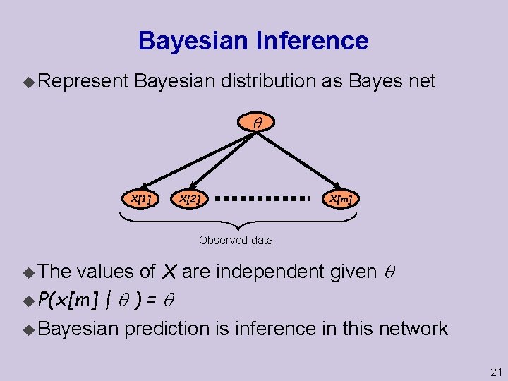 Bayesian Inference u Represent Bayesian distribution as Bayes net X[1] X[2] X[m] Observed data