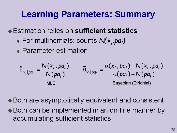 Learning Parameters: Summary u Estimation l l relies on sufficient statistics For multinomials: counts