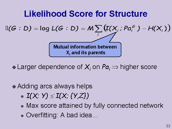Likelihood Score for Structure Mutual information between Xi and its parents u Larger dependence