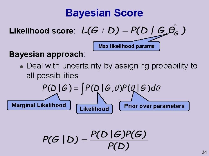 Bayesian Score Likelihood score: Max likelihood params Bayesian approach: l Deal with uncertainty by