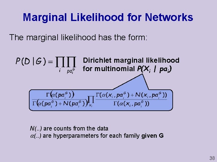 Marginal Likelihood for Networks The marginal likelihood has the form: Dirichlet marginal likelihood for