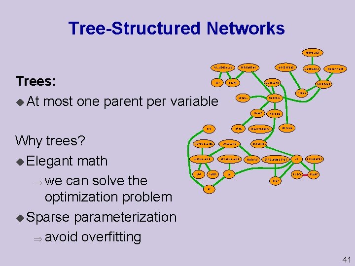 Tree Structured Networks MINVOLSET PULMEMBOLUS Trees: u At most one parent per variable PAP