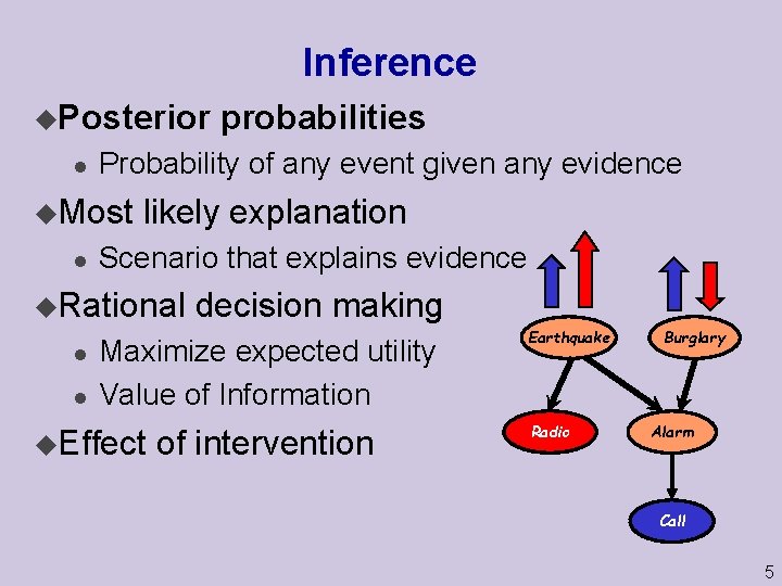 Inference u. Posterior l Probability of any event given any evidence u. Most l