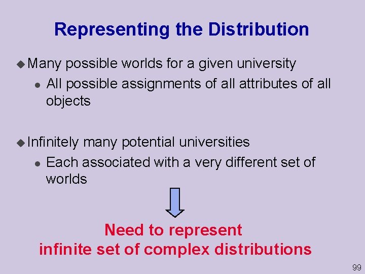 Representing the Distribution u Many l possible worlds for a given university All possible