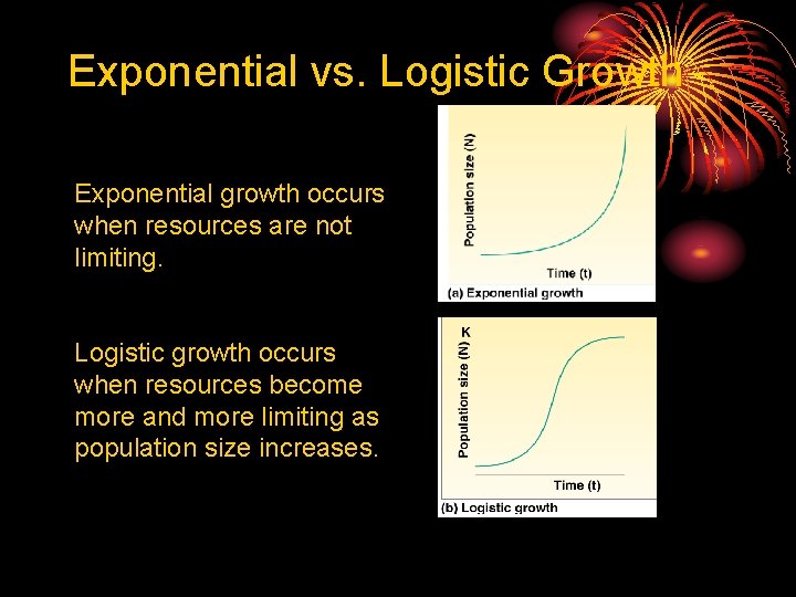 Exponential vs. Logistic Growth Exponential growth occurs when resources are not limiting. Logistic growth