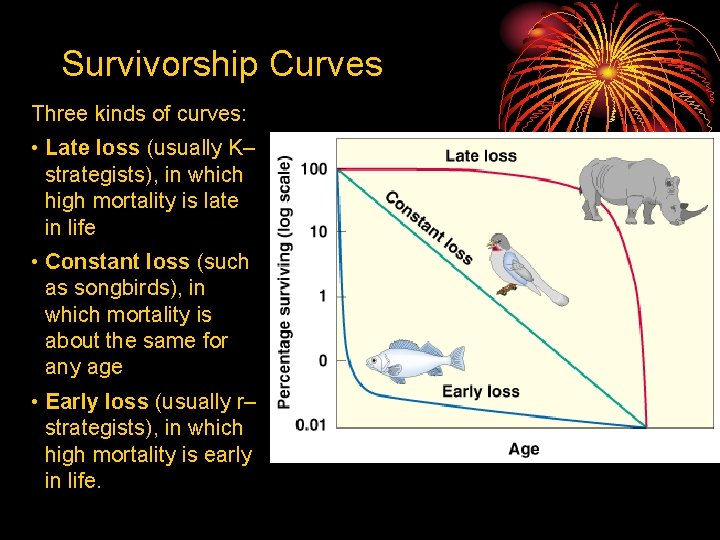 Survivorship Curves Three kinds of curves: • Late loss (usually K– strategists), in which