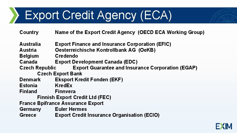 Export Credit Agency (ECA) Country Name of the Export Credit Agency (OECD ECA Working