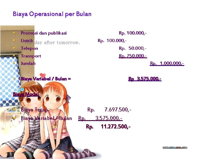 Biaya Operasional per Bulan • • • Promosi dan publikasi Listrik Telepon Transport Jumlah