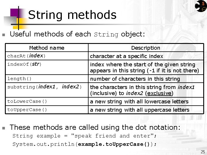 String methods n Useful methods of each String object: Method name char. At(index) n