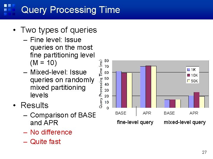Query Processing Time • Two types of queries – Fine level: Issue queries on