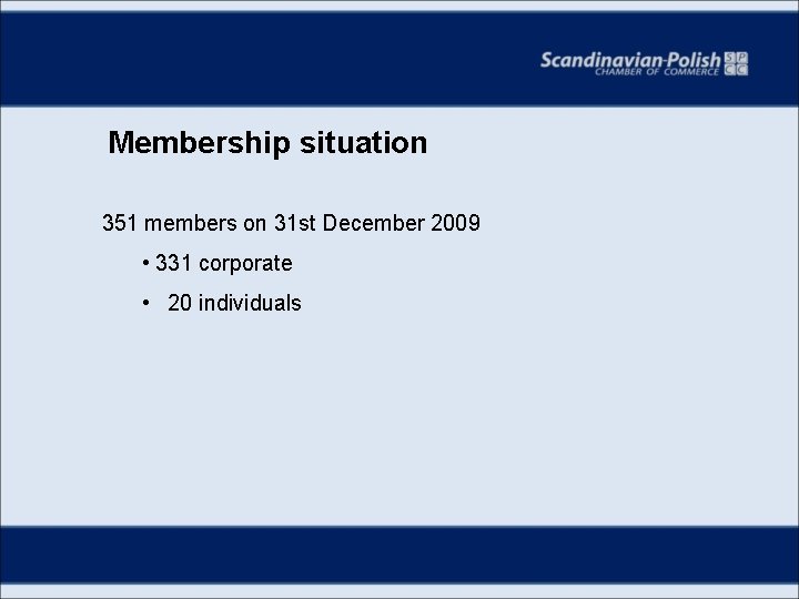 Membership situation 351 members on 31 st December 2009 • 331 corporate • 20