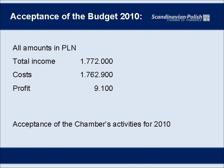 Acceptance of the Budget 2010: All amounts in PLN Total income 1. 772. 000