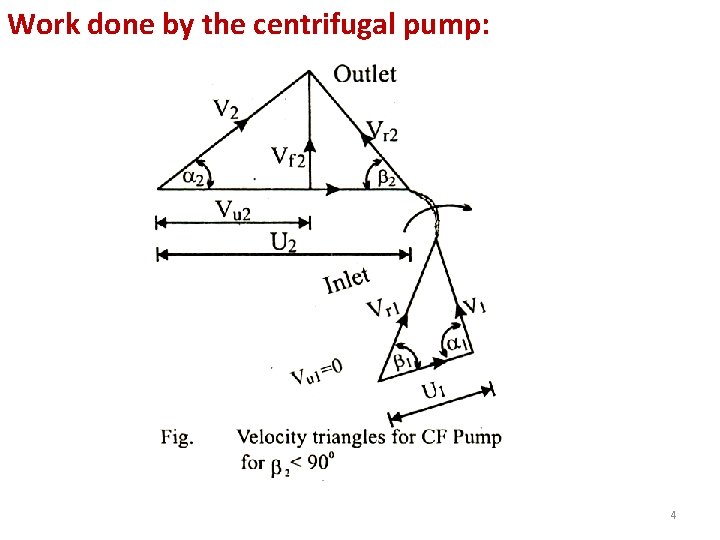 Work done by the centrifugal pump: 4 