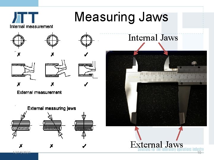 Measuring Jaws Internal Jaws External Jaws 12/15/2021 10 