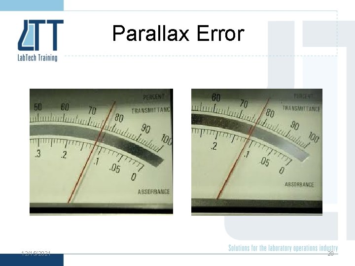 Parallax Error 12/15/2021 20 
