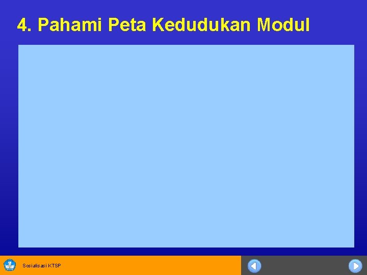 4. Pahami Peta Kedudukan Modul Sosialisasi KTSP 