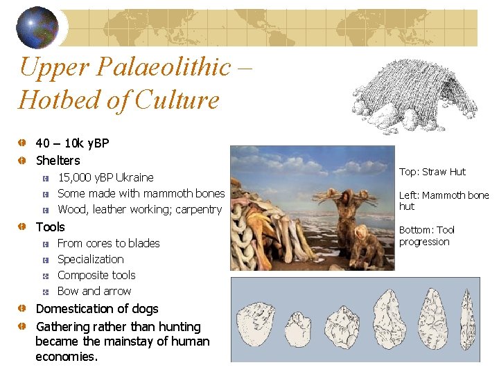 Upper Palaeolithic – Hotbed of Culture 40 – 10 k y. BP Shelters 15,