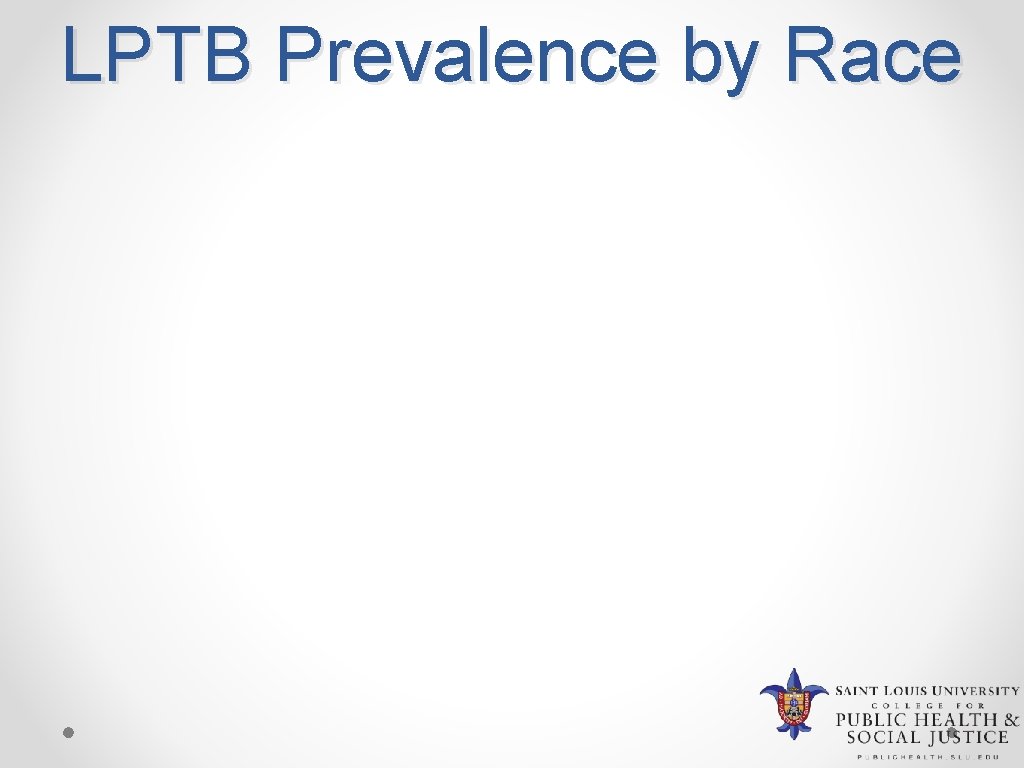 LPTB Prevalence by Race 