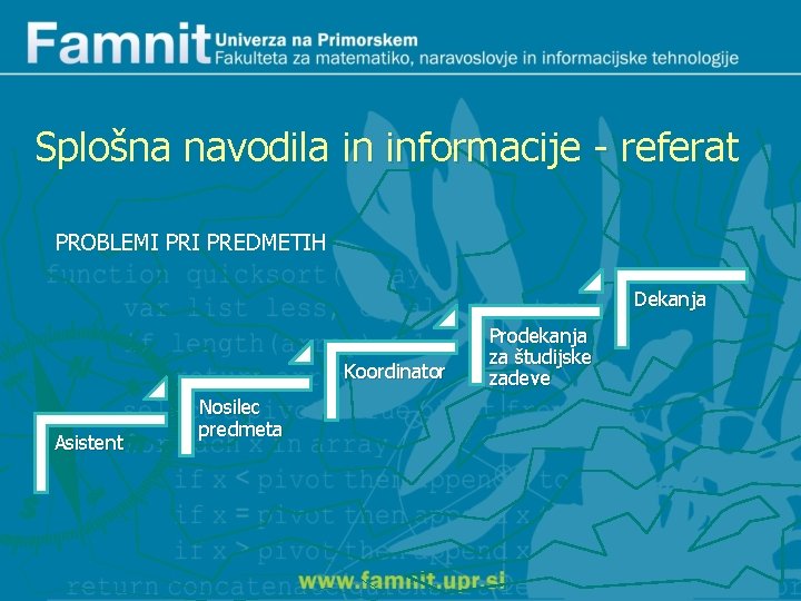 Splošna navodila in informacije - referat PROBLEMI PREDMETIH Dekanja Koordinator Asistent Nosilec predmeta Prodekanja