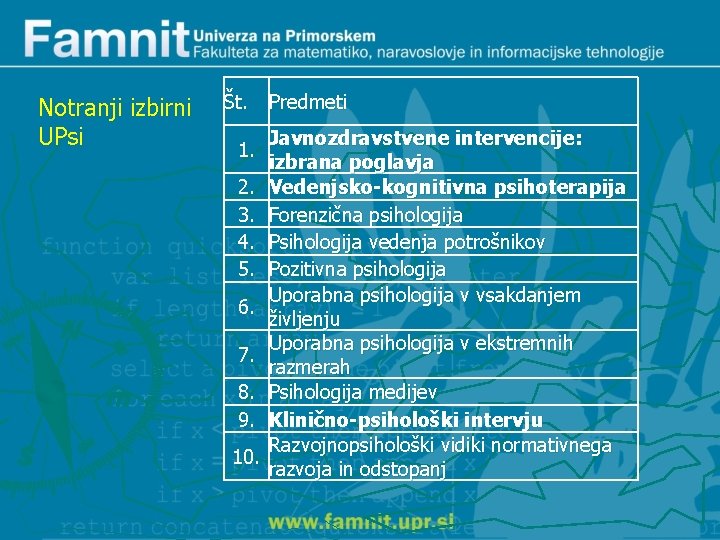 Notranji izbirni UPsi Št. 1. 2. 3. 4. 5. 6. 7. 8. 9. 10.