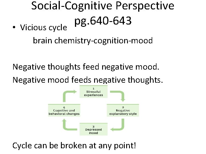 • Social-Cognitive Perspective pg. 640 -643 Vicious cycle brain chemistry-cognition-mood Negative thoughts feed