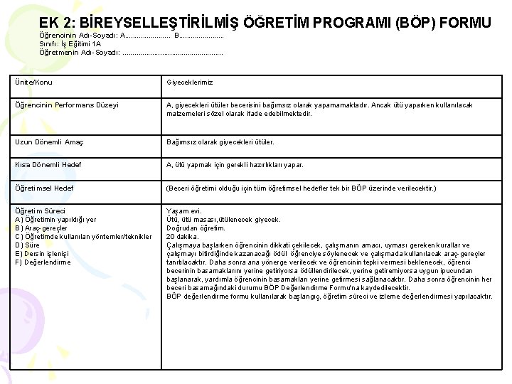 EK 2: BİREYSELLEŞTİRİLMİŞ ÖĞRETİM PROGRAMI (BÖP) FORMU Öğrencinin Adı-Soyadı: A. . . B. .