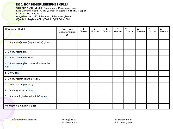 EK 3: BÖP DEĞERLENDİRME FORMU Öğrencinin Adı_Soyadı: A. . . . B. . .