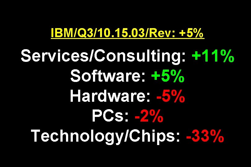 IBM/Q 3/10. 15. 03/Rev: +5% Services/Consulting: +11% Software: +5% Hardware: -5% PCs: -2% Technology/Chips: