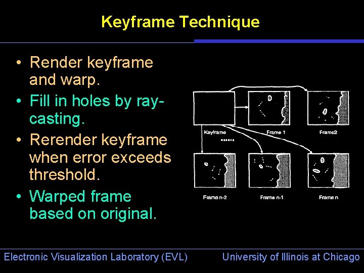 Keyframe Technique • Render keyframe and warp. • Fill in holes by raycasting. •