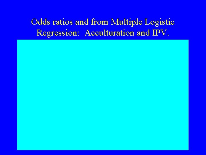 Odds ratios and from Multiple Logistic Regression: Acculturation and IPV. 