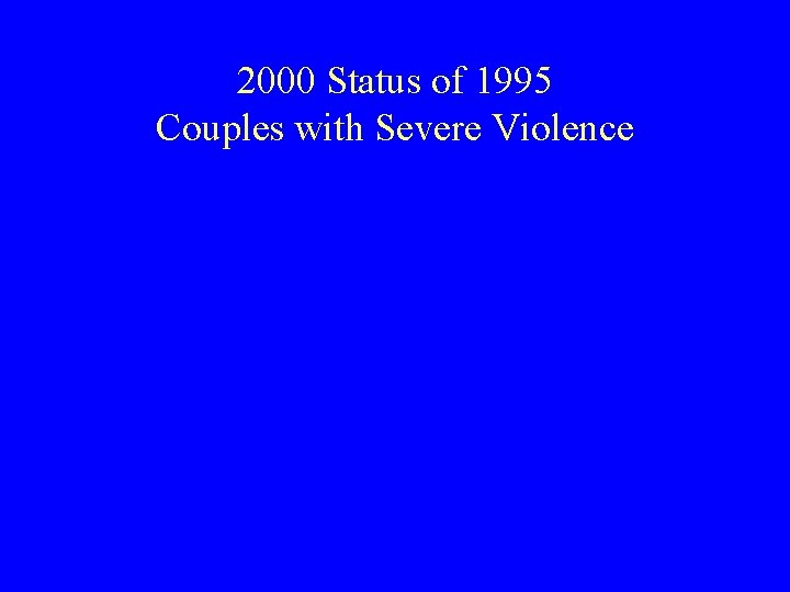 2000 Status of 1995 Couples with Severe Violence 