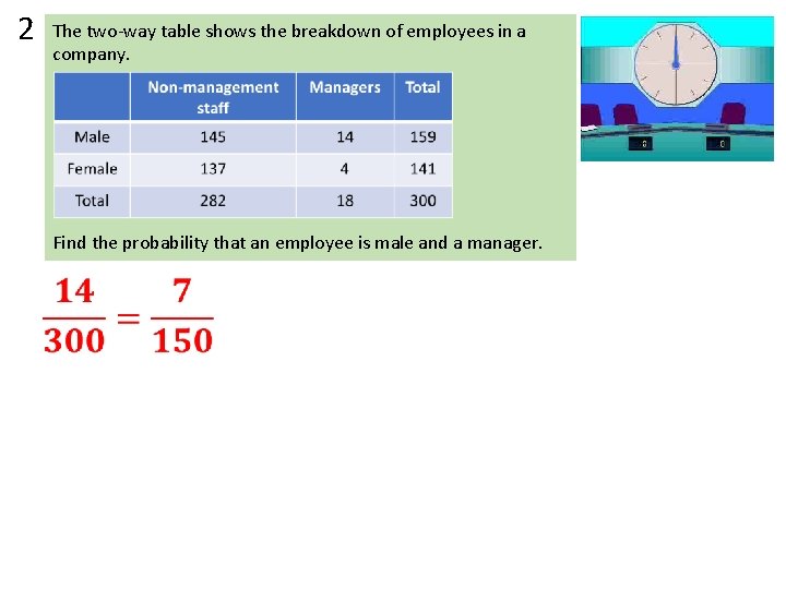 2 The two-way table shows the breakdown of employees in a company. Find the 2 The two-way table shows the breakdown of employees in a company. Find the