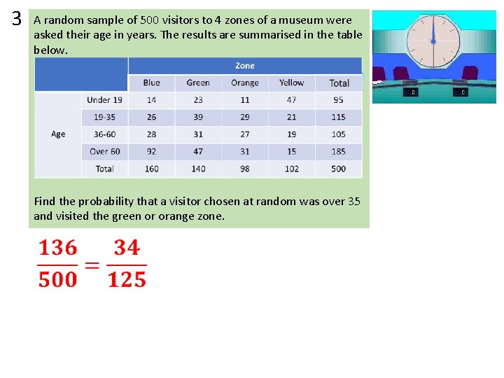 3 A random sample of 500 visitors to 4 zones of a museum were 3 A random sample of 500 visitors to 4 zones of a museum were