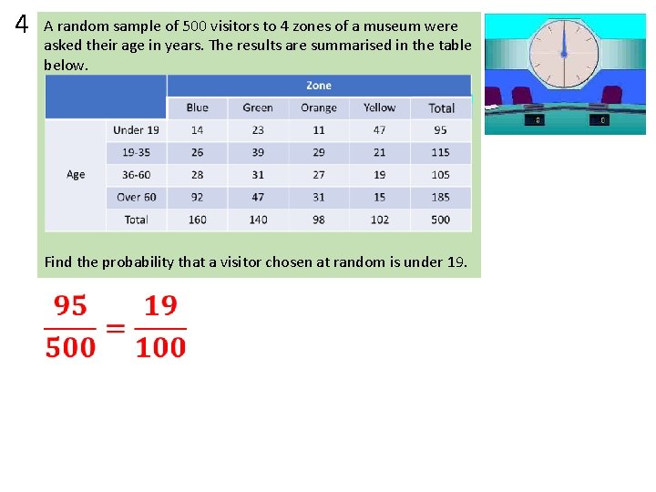 4 A random sample of 500 visitors to 4 zones of a museum were 4 A random sample of 500 visitors to 4 zones of a museum were