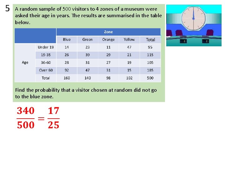 5 A random sample of 500 visitors to 4 zones of a museum were 5 A random sample of 500 visitors to 4 zones of a museum were