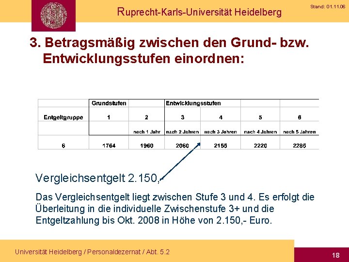 Ruprecht-Karls-Universität Heidelberg Stand: 01. 11. 06 3. Betragsmäßig zwischen den Grund- bzw. Entwicklungsstufen einordnen:
