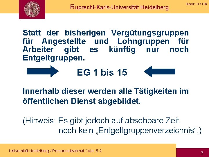 Ruprecht-Karls-Universität Heidelberg Stand: 01. 11. 06 Statt der bisherigen Vergütungsgruppen für Angestellte und Lohngruppen