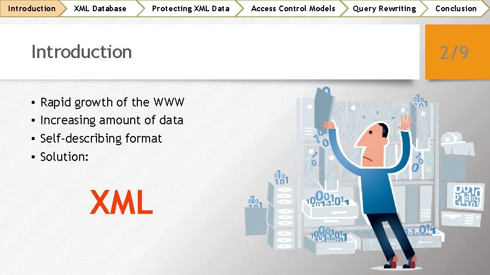 Introduction XML Database Protecting XML Data Introduction • • Rapid growth of the WWW