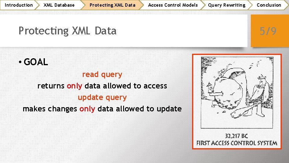 Introduction XML Database Protecting XML Data Access Control Models Protecting XML Data • GOAL