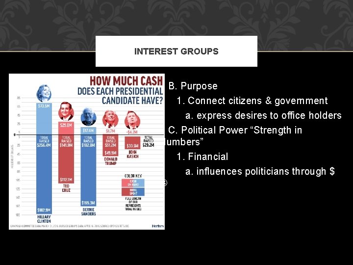 INTEREST GROUPS B. Purpose 1. Connect citizens & government a. express desires to office