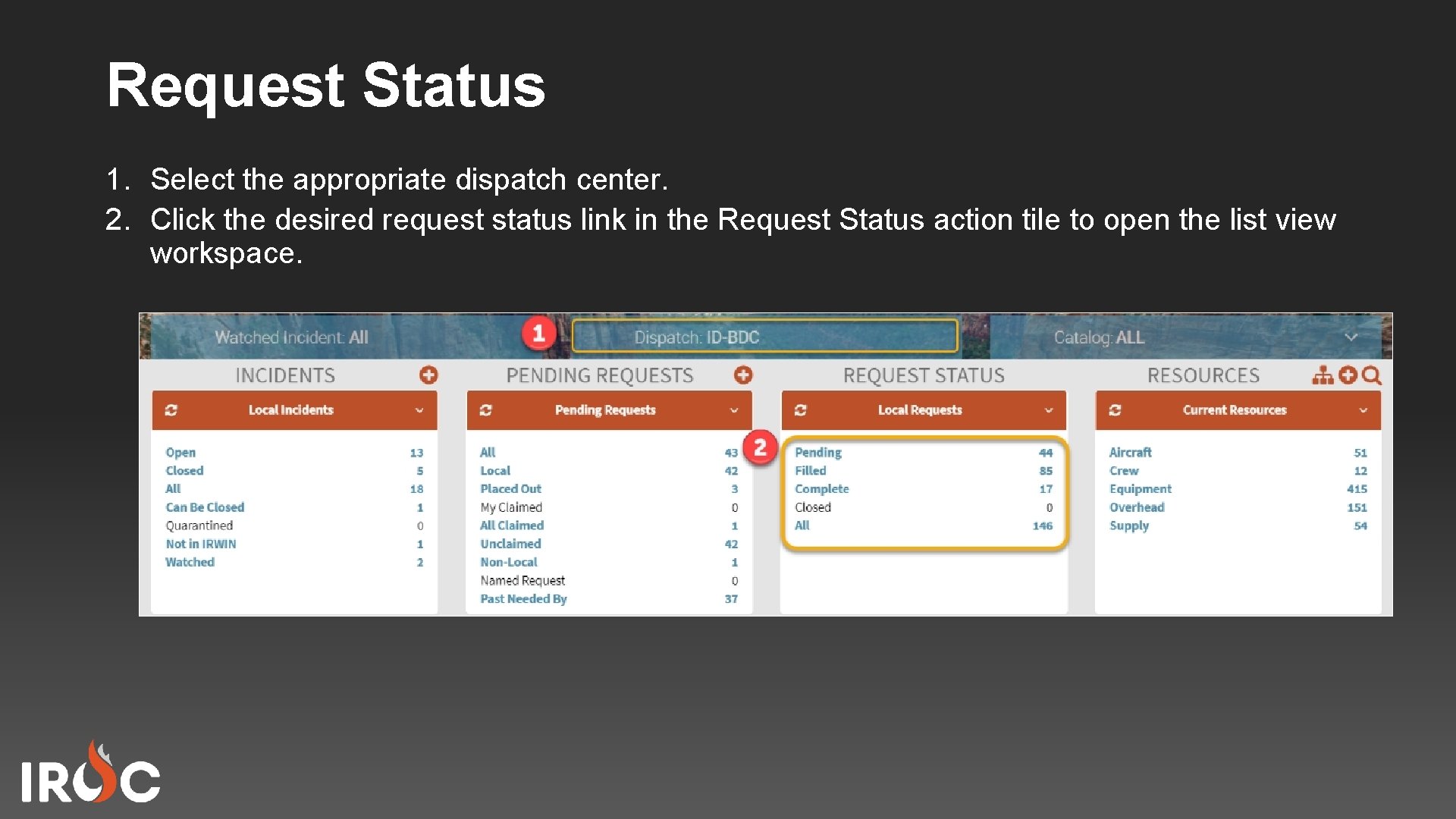 Request Status 1. Select the appropriate dispatch center. 2. Click the desired request status