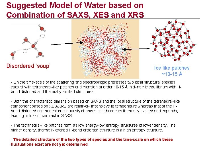 Suggested Model of Water based on Combination of SAXS, XES and XRS Disordered ‘soup’