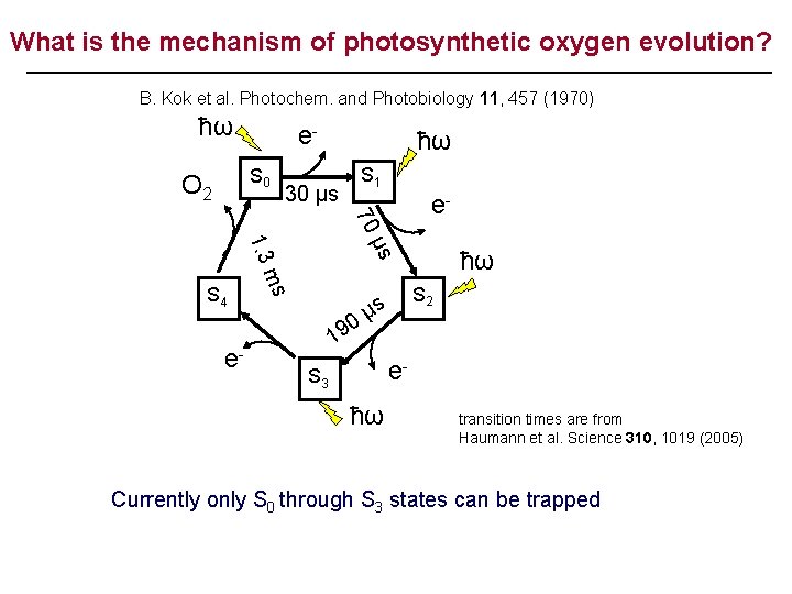 What is the mechanism of photosynthetic oxygen evolution? B. Kok et al. Photochem. and