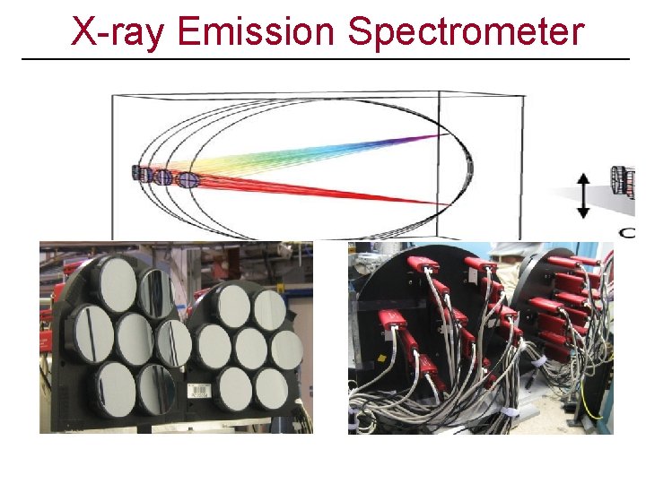 X-ray Emission Spectrometer 