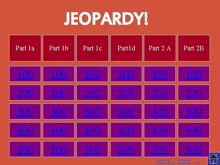 JEOPARDY! Part 1 a Part 1 b Part 1 c Part 1 d Part