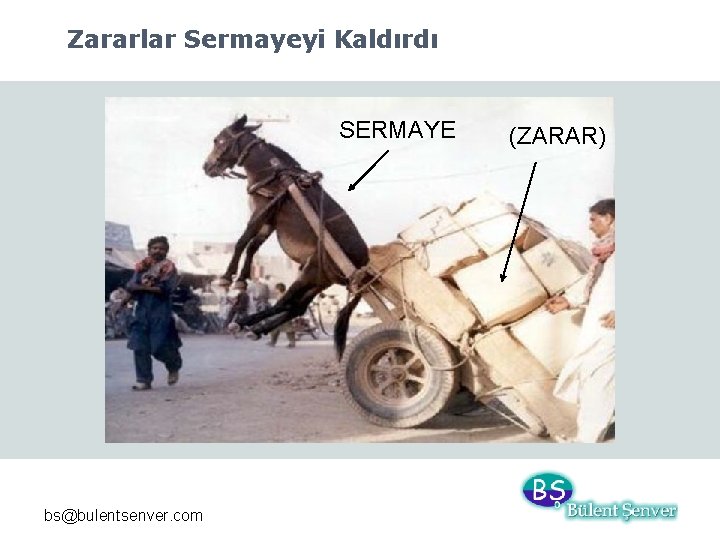 Zararlar Sermayeyi Kaldırdı SERMAYE bs@bulentsenver. com (ZARAR) 