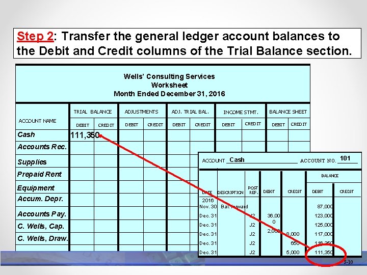Step 2: Transfer the general ledger account balances to the Debit and Credit columns