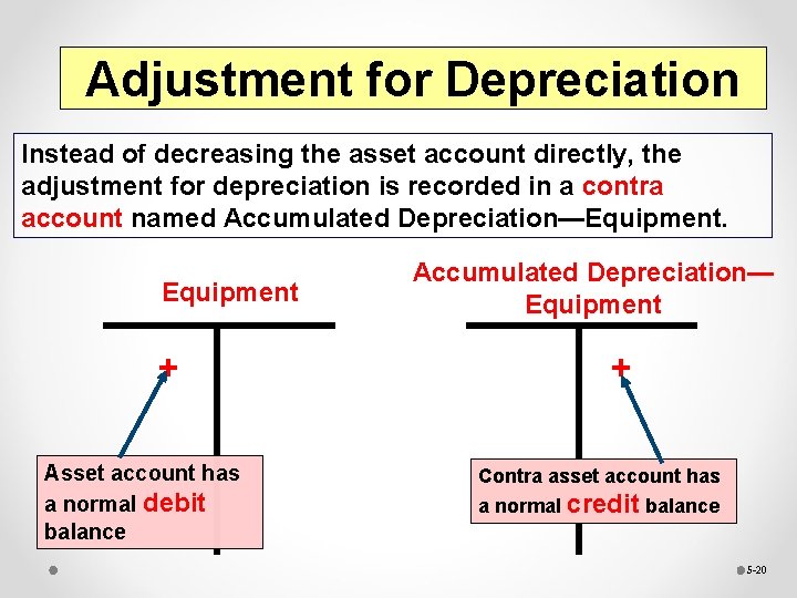 Adjustment for Depreciation Instead of decreasing the asset account directly, the adjustment for depreciation