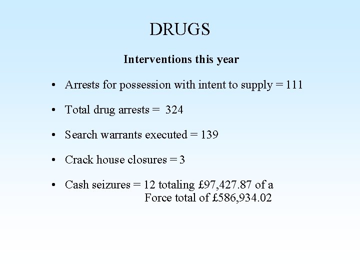 DRUGS Interventions this year • Arrests for possession with intent to supply = 111